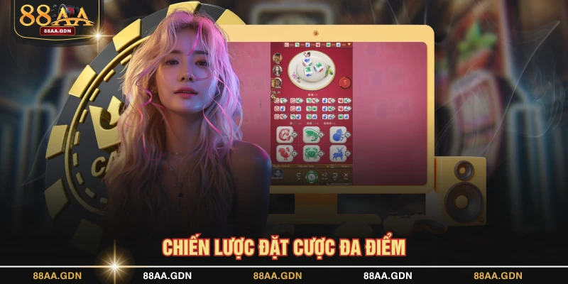 Chiến lược đặt cược đa điểm 